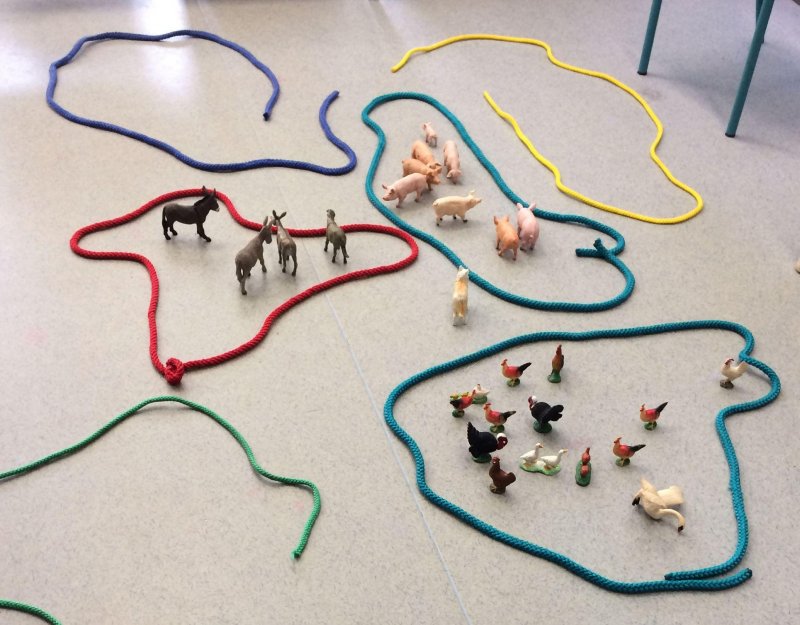 Ouvert/ferm&eacute; : manipulation